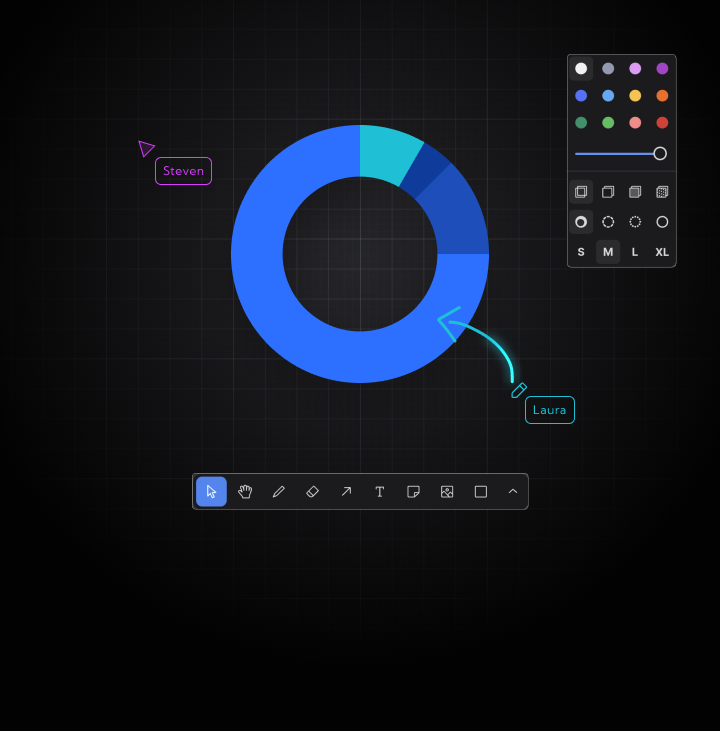 Snapshot of a TLDraw canvas inside of Composer by DXOS